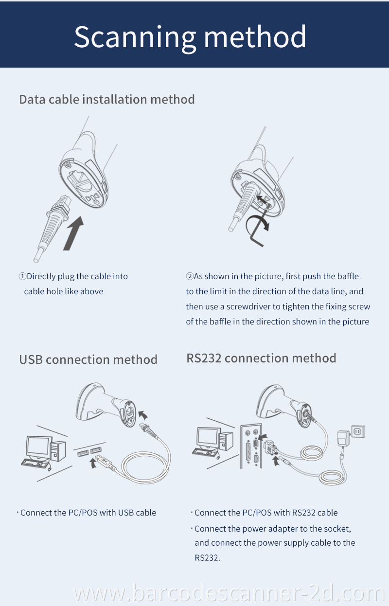 Winson Proo and Broken Barcode Scanner High Speed Wired Industrial Reader USB/RS232 Cable